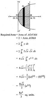 Pin On Class 12 Maths