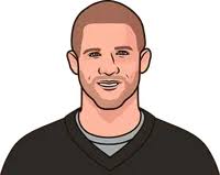 Jordy Nelson Best Game Stats