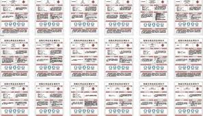 Safety Supervision Bureau Dangerous Goods Warehouse Chemical Safety Known Cards Safety Supervision Bureau Dangerous Goods Warehouses Chemicals Safe Bijak