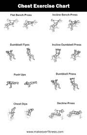 chest workouts best chest workout chest shoulder workout