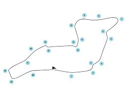 We did not find results for: Autodromo Enzo E Dino Ferrari Scuderia Alphatauri