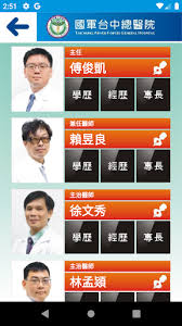 See more of 國軍臺中總醫院 on facebook. åœ‹è»å°ä¸­ç¸½é†«é™¢app Store Data Revenue Download Estimates On Play Store