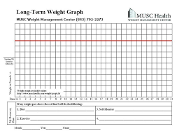 28 Images Of Weight Loss Line Graph Template Netpei Com
