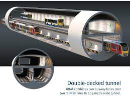 It links the seattle space needle and the city's stadiums. Double Deck Rail And Bus Tunnel Proposed For Brisbane News Railway Gazette International