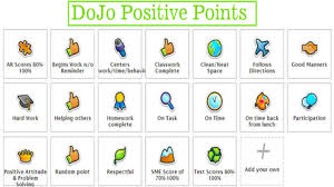 Personally I Design My Categories Of Positive Skills And Negative Behaviors On Class Dojo To Visually Deliver Rewards Class Dojo Class Dojo Rewards Dojo Ideas