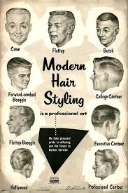 The hairstyle of 1950s with soft women hairstyles of 1950s also featured wavy hair. Choose Your Retro Haircut Hair Style Selections From The 1950s 1980s Flashbak