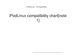Ipod Ppt Download