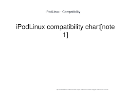 ipod ppt download