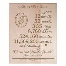 Numerous sources tell us that the first year of marriage is symbolically marked with a gift of paper — a material that has been the traditional 1st anniversary gift for over a 100 years. 1st Year Wedding Anniversary Gifts For Couples