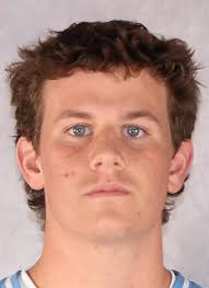 Long Island University Athletics