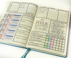 Bullet Journal Weekly Layout Ideas Sublime Reflection Bullet Journal Weekly Layout Planner Bullet Journal Bullet Journal Inspiration