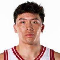 23100+ "James," profiles