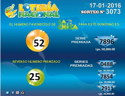 Resultados Loteria La Chica Del Domingo 17 1 2016 Ver Resultados Http Wwwelcafedeoscar Blogspot Com 2016 01 Loteria La Chic Loteria Loteria Nacional Sorteo