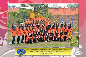 Kompleks pendidikan,, bandar alor setar, 05100 alor setar, kedah, malaisia. Nabiha Zaidi Soalan Lazim Kemasukan Ke Kolej Vokasional