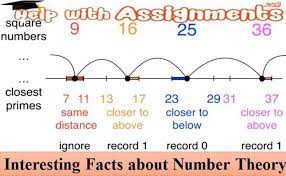 Identitas Trigonometry Physics And Mathematics Number Theory Physics And Mathematics Math Expert