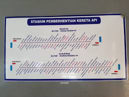 Beberapa orang mengenal stasiun ini dengan sebutan stasiun malang kotabaru. Naik Kereta Api Kahuripan Blitar Solo Panduaji Net