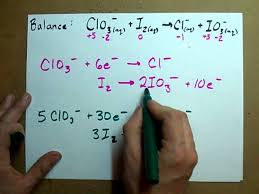 Synthesis, decomposition, single replacement, double replacement, and combustion. Balance A Redox Reaction Acidic Solution Youtube