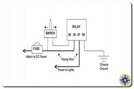 Check spelling or type a new query. Driving Lights Relay Switch Wiring Diagram Relay Wiring Diagram For Driving Lights
