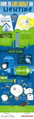 As brian horne, senior knowledge manager at the energy saving trust, says: How To Save Energy On Lighting Infographic