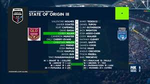 Powerful sydney roosters chairman nick politis spoke from the heart about the conversation he had with blues skipper boyd cordner. State Of Origin Teams 2020 Game 3 Xavier Coates Josh Addo Carr Cameron Munster Injury Nsw Blues Queensland Maroons My Local Pages