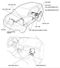The relay to the fuel pump is fine, good fuel is getting to the fuel rail but won't start without starting fluid. Where Is The Fuel Pump Relay Located On A 2002 Honda Crv