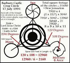 The New Jerusalem a Mathematics of the... - University of GOD | Facebook