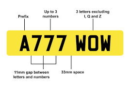 The province became a part of pakistan, because of this referendum. Number Plate Spacing Guide Private Number Plates From Plates4less
