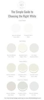 Simple Guide To Choosing The Right White Paint The Best White And Off White Paints Of 2018 Off White Paints White Paint Colors Off White Paint Colors