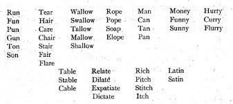 Check spelling or type a new query. Words That Rhyme With Leaf Simple Business Guru