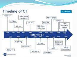 128 Slice Ct Scanner Vs 64 Slice Ct Scan Machine