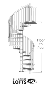 Illustration Showing How To Measure The Floor To Floor Height Of A Spiral Staircase Spiral Stairs Stairs Spiral Staircase