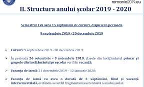 Cand se termina primul semestru? Structura Anului È™colar 2019 2020 Elevii Incep Cursurile Pe 9 Septembrie 2019 O VacanÈ›Äƒ IntersemestrialÄƒ Dispare Educatie Hotnews Ro