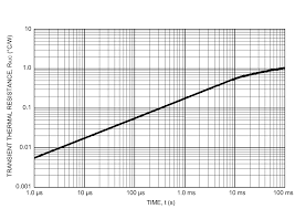 Check spelling or type a new query. Http Dalincom Ru Datasheet Str W6754 Pdf