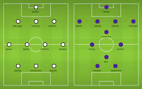 Champions League Final Match Preview Juventus Vs Real Madrid Important Things To Know K Champions League Final Champions League Real Madrid Champions League