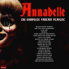 Other than that, most of the clip (directed by mark gerard) is comprised of group dance scenes starring aaliyah's abs. Are You That Somebody Song By Aaliyah Spotify