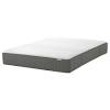 Macys mattress shopping guide overview. 1