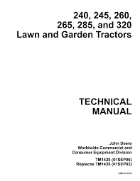 John triple link this pdf book incorporate wiring diagram for john deere 5200 tractor information. John Deere 285 Ignition Wiring Diagram Wiring Diagram Tags Shake