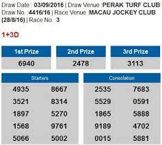 4d Result Malaysia 4d Results For Malaysia And Singapore 3rd Septem Malaysia Singapore Toto