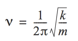 Ir based security alarm, where we used voltage comparator ic lm358. Infrared And Raman Spectroscopy