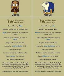 Why The Jesus Horus Nonsense Is Bad For Paganism Jason Mankey