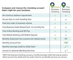 250 free business checks formatted for your accounting