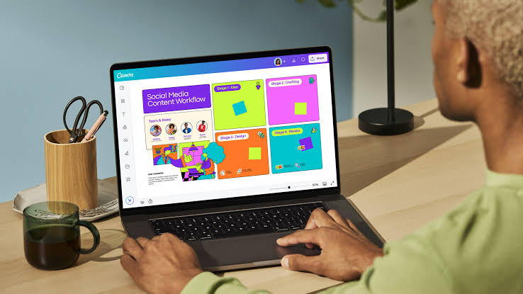 Content workflows that reduce delays and improve delivery at scale | Canva