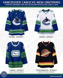 Nhl, the nhl shield, the word mark and image of the stanley cup and nhl conference logos are registered trademarks of the national hockey league. What Does Everyone Think Of The 4 New 2019 20 Vancouver Canucks Jerseys Vancouver Canucks Canucks Game Wear