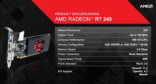 Продажа видеокарт amd r7 во владивостоке! His Radeon R7 250 Icooler And Radeon R7 240 Icooler Graphic Cards Review