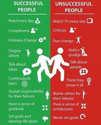 Log In Or Sign Up Inspirational Quotes Self Improvement Tips Motivation