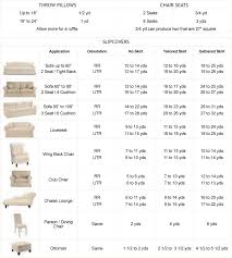 Yardage Requirements For Making Furniture Slip Covers Handy