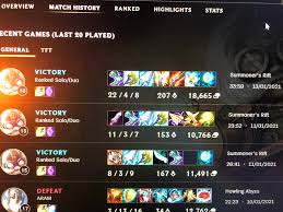 47 Best R Corkimains Images On Pholder Our Boy Looks So Good W direct hit burn duration increased. pholder