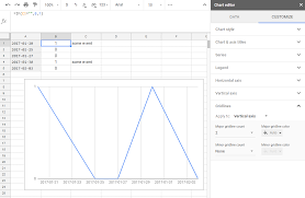 How To Plot Dates On A Timeline In Google Sheets Web