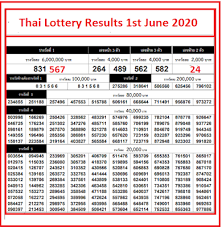 Thai Lottery Results 1st June2020 In 2020 Lottery Results Lottery Lottery Result Today