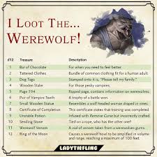 Den Yparxei Dia8esimh Perigrafh Gia Th Fwtografia Dungeons And Dragons Homebrew D D Dungeons And Dragons Dungeon Master S Guide